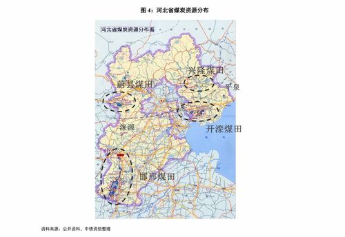 巅峰减重收费价格 21个相关价格表