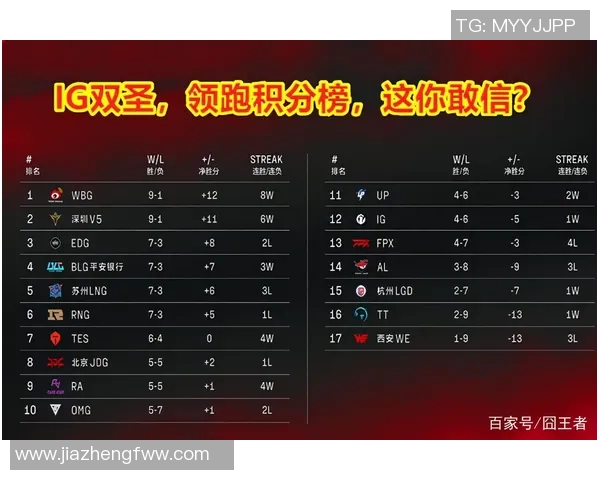 西安网球队凭借90分强势领跑大师赛积分榜展现出色实力